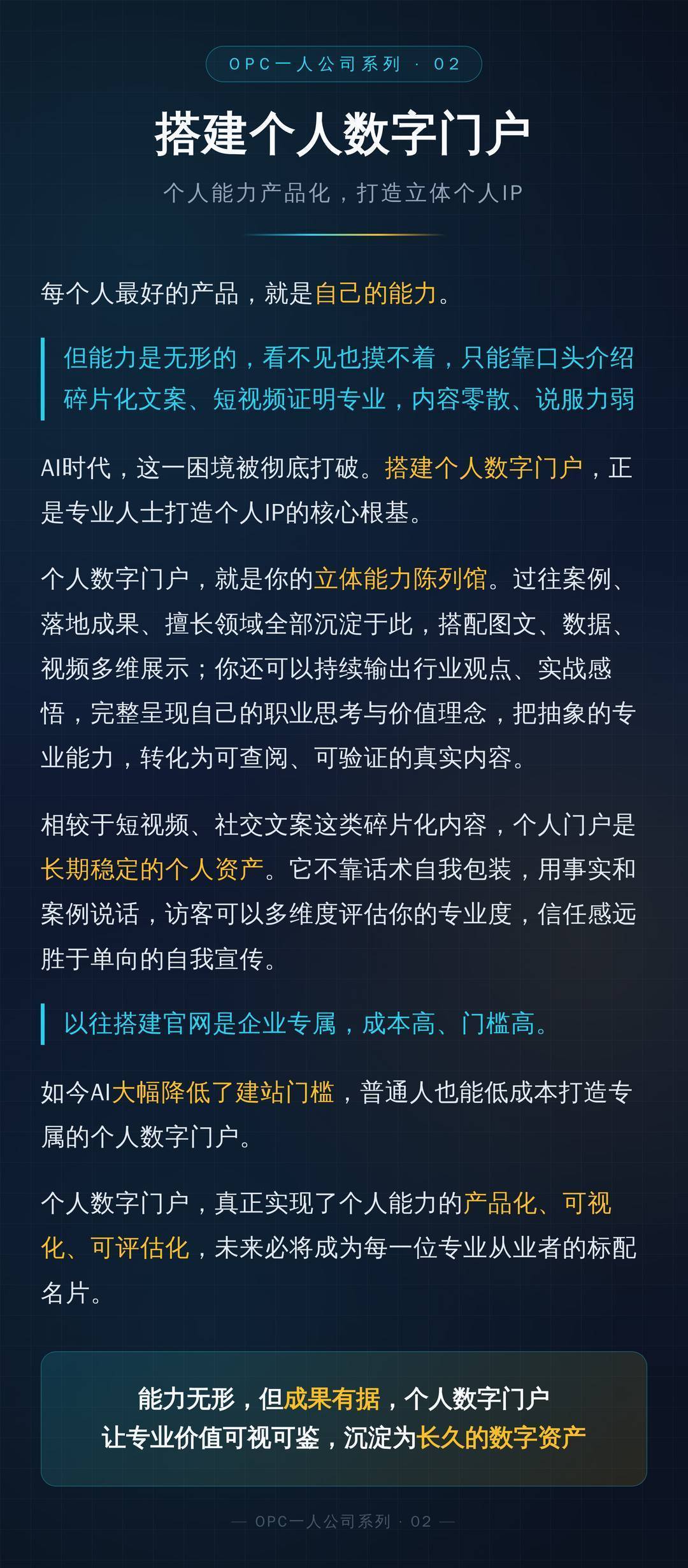 搭建个人数字门户