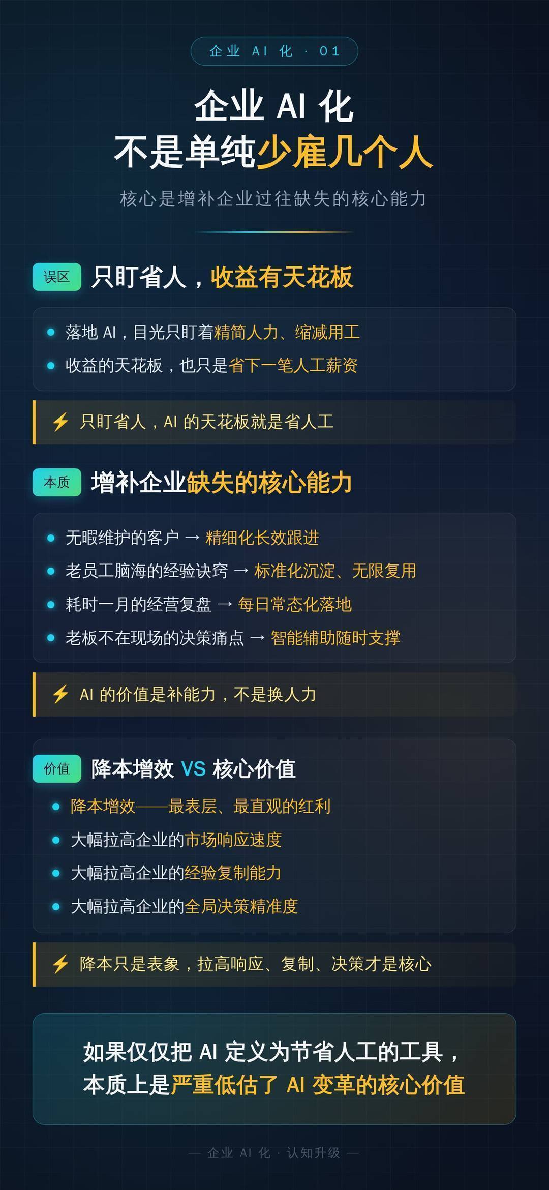 企业AI化不是单纯少雇几个人