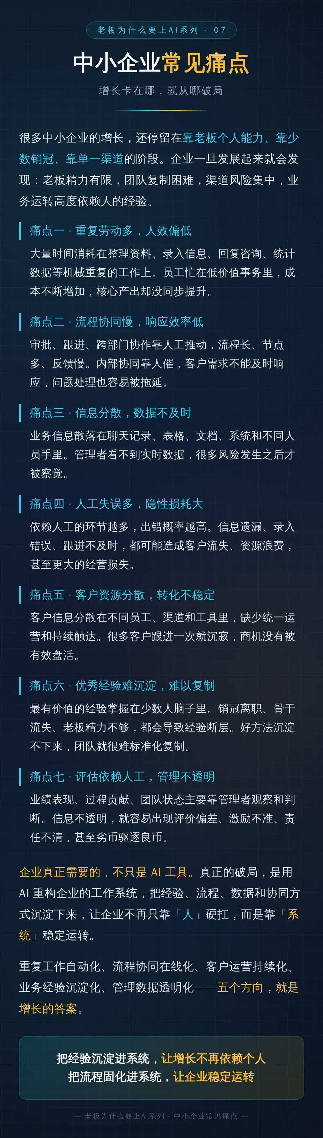 中小企业常见痛点