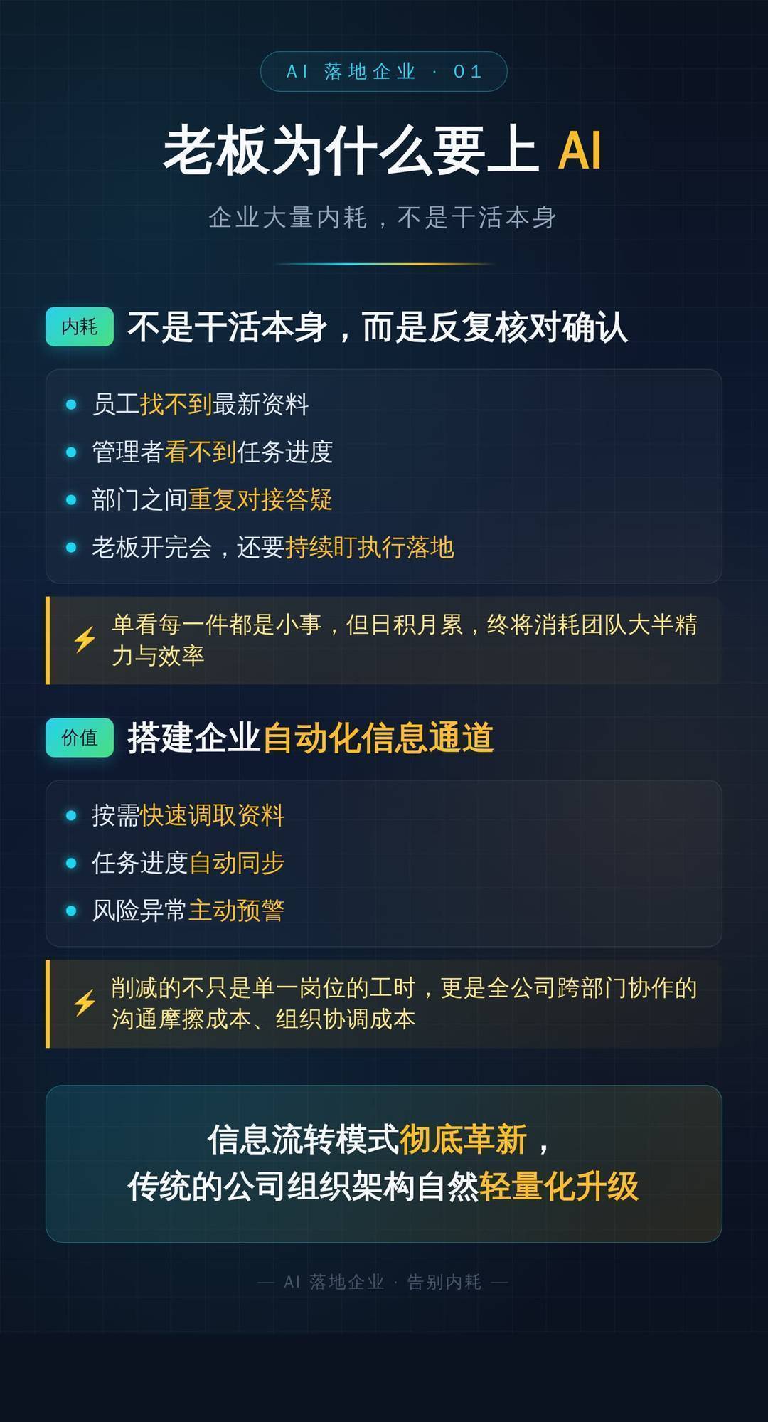 老板为什么要上 AI