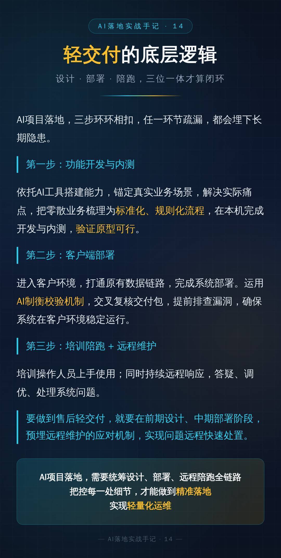 轻交付的底层逻辑
